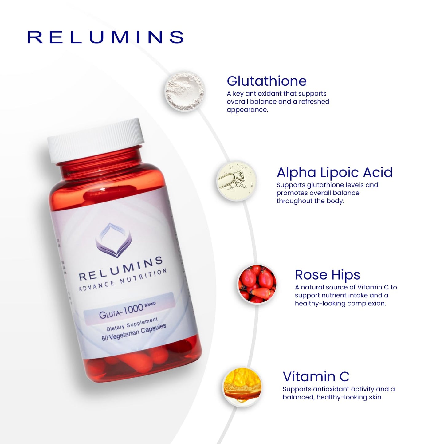 Relumins L-Glutathione 1000mg Complex with Alpha Lipoic Acid – 60 Caps x 3 Bottles