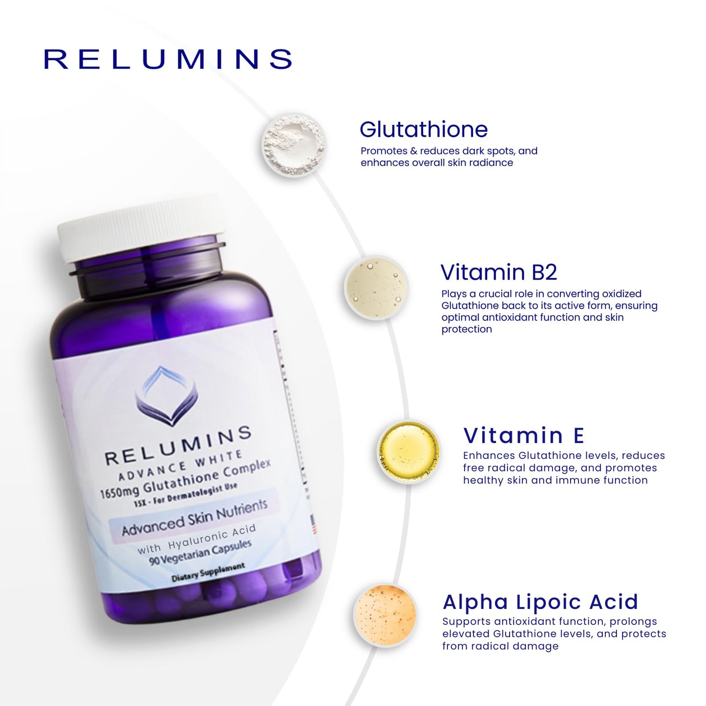 Relumins L-Glutathione Complex 1650mg - 3x90 Veg Capsules - Made in USA