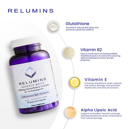 Relumins L-Glutathione Complex 1650mg – Halal & cGMP | 90 Capsules | Made in USA