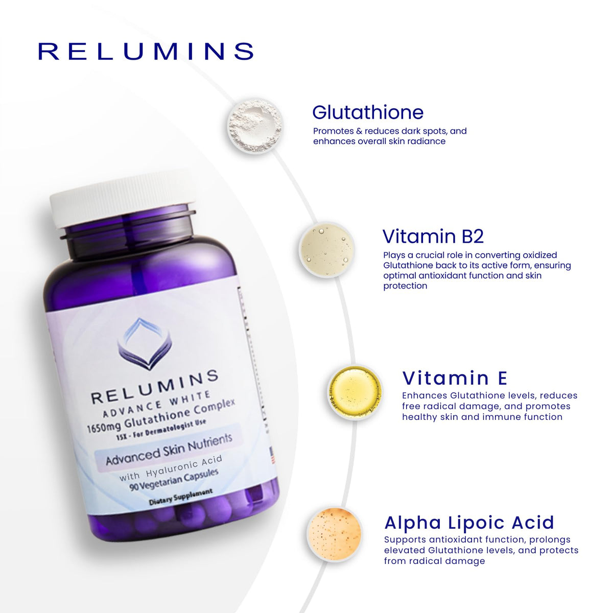 Relumins L-Glutathione Complex 1650mg – 5-Bottle Spring Glow Bundle