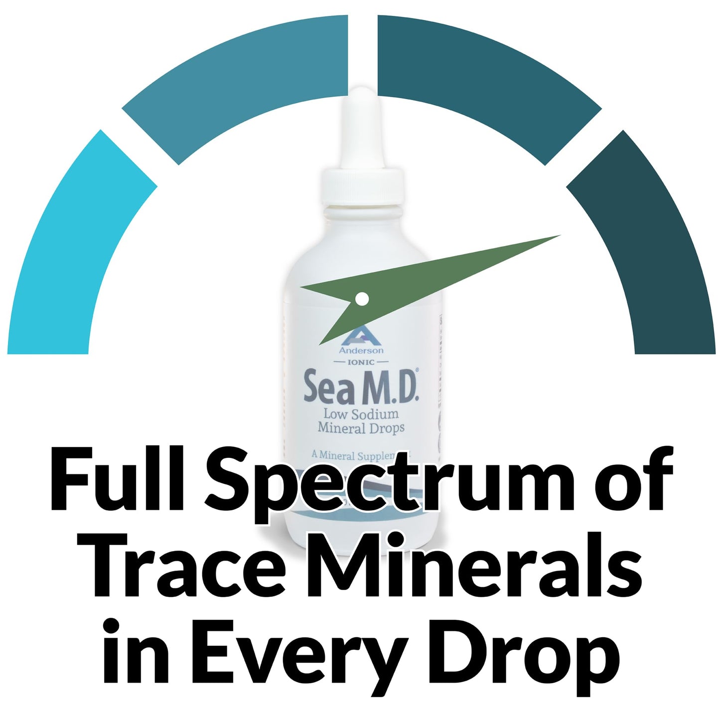 Anderson Sea M.D. Concentrated Trace Mineral Drops – Ionic Magnesium, 4 oz Glass Bottle