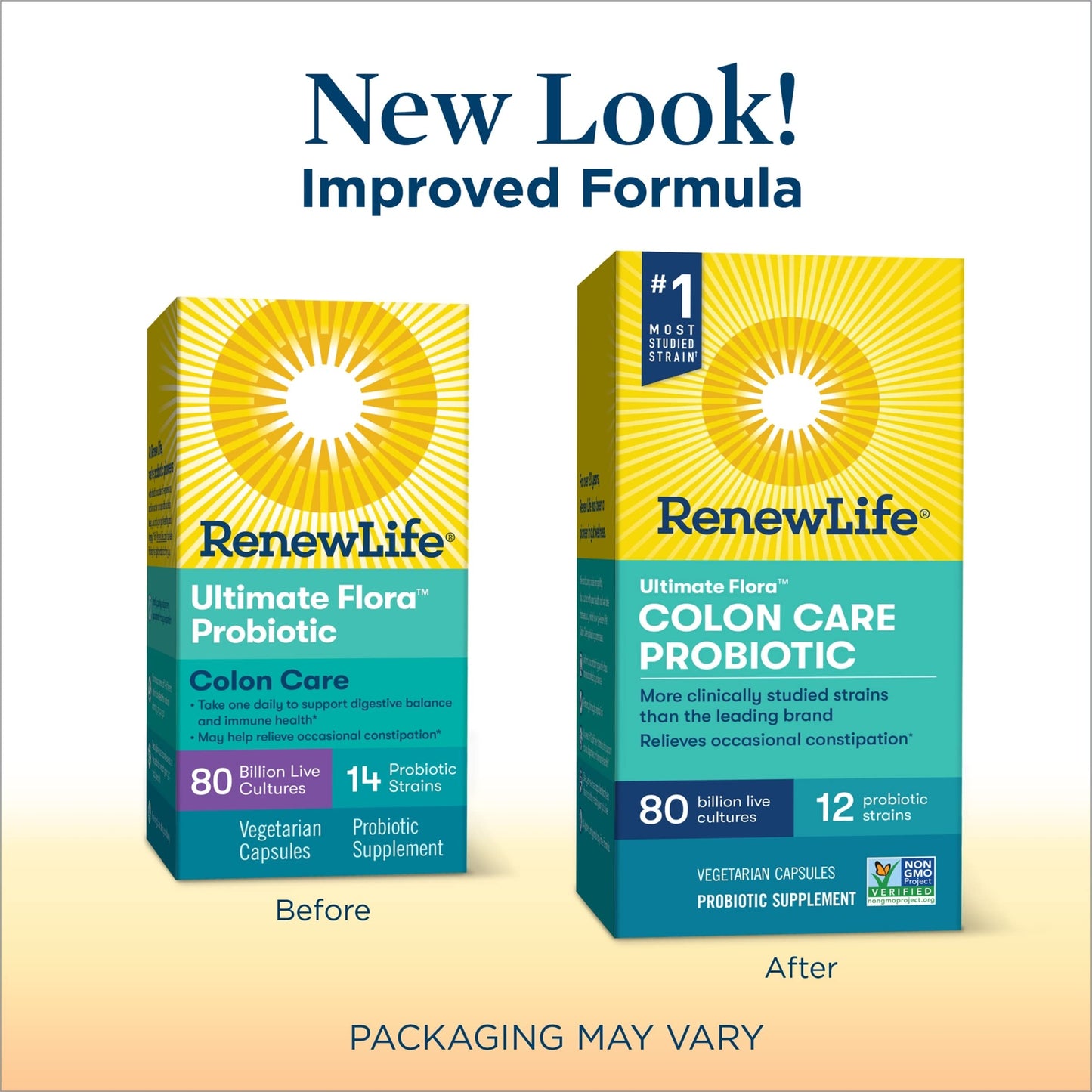 Renew Life Colon Care Probiotic - 80B CFU, 60 Veggie Capsules | Gluten Free, Dairy Free, Soy Free