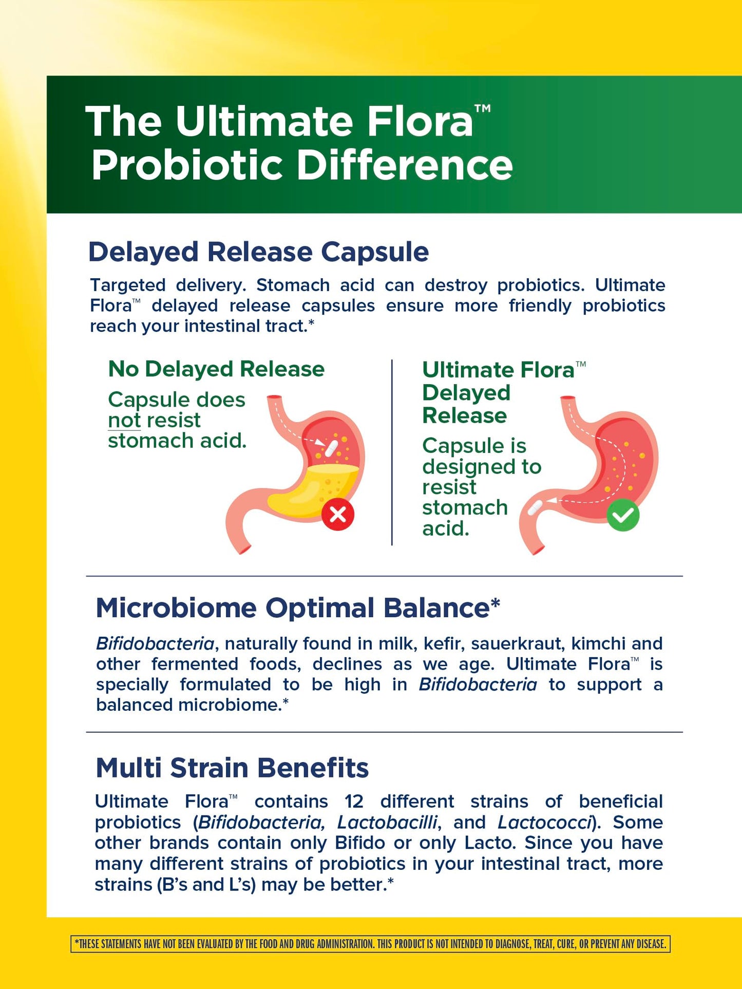 Renew Life Probiotic Adult 50 Plus – 30 Billion CFU, 90 Count Capsules | Digestive & Immune Support