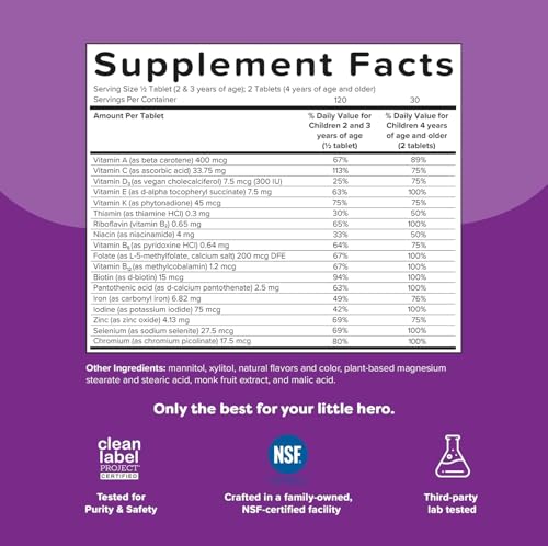 Renzo's Picky Eater Kids Multivitamin with Iron | Sugar-Free Melty Tabs – Cherry Mo' Cherry Flavor