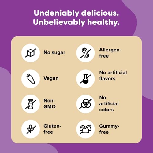 Renzo's Picky Eater Kids Multivitamin with Iron | Sugar-Free Melty Tabs – Cherry Mo' Cherry Flavor