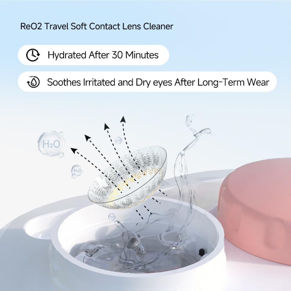 ReO2 Mini Pro Soft Contact Lens Cleaner – Advanced Electrophoresis, Mirror & Tweezers (Green)