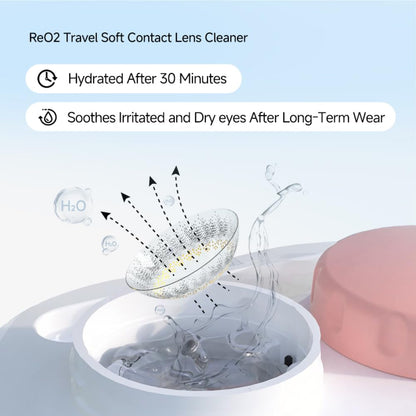 ReO2 Mini Pro Soft Contact Lens Cleaner – Advanced Electrophoresis, Mirror & Tweezers (Green)