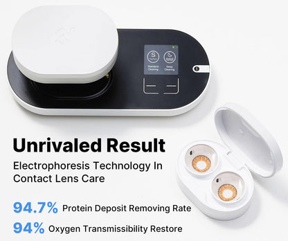 ReO2 Soft Contact Lens Cleaner – Moisture Retention & Electrophoresis Tech (White)