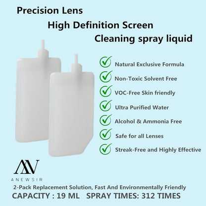 Glasses & Screen Cleaner Spray – Portable Lens Cleaner Kit (Alcohol Free)