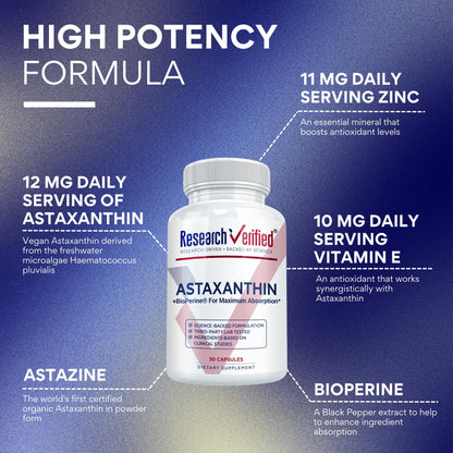 Research Verified Astaxanthin – Powerful Antioxidant for Skin, Eyes, Brain, Heart | 30 Capsules