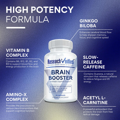Research Verified Brain Booster – Nootropic for Memory & Focus, 180 Vegan Capsules (3 Bottles)