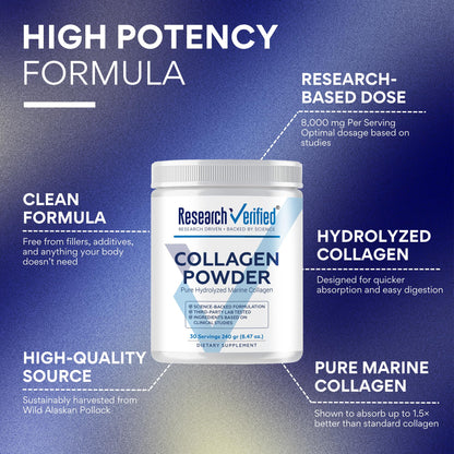 Research Verified Collagen Powder | Hydrolyzed Marine Collagen Peptides – Unflavored, 30 Scoops, 3 Month Supply