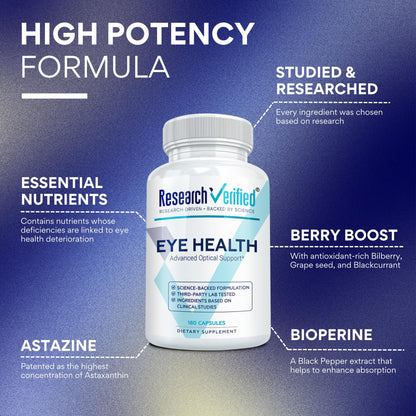 Research Verified Eye Health - Nourish and Protect Eyes and Vision, Support Healthy Retina, Improve Blood Supply to Eyes - Vitamins A, B, C, and E - 180 Capsules - 3 Month Supply - Made in The USA
