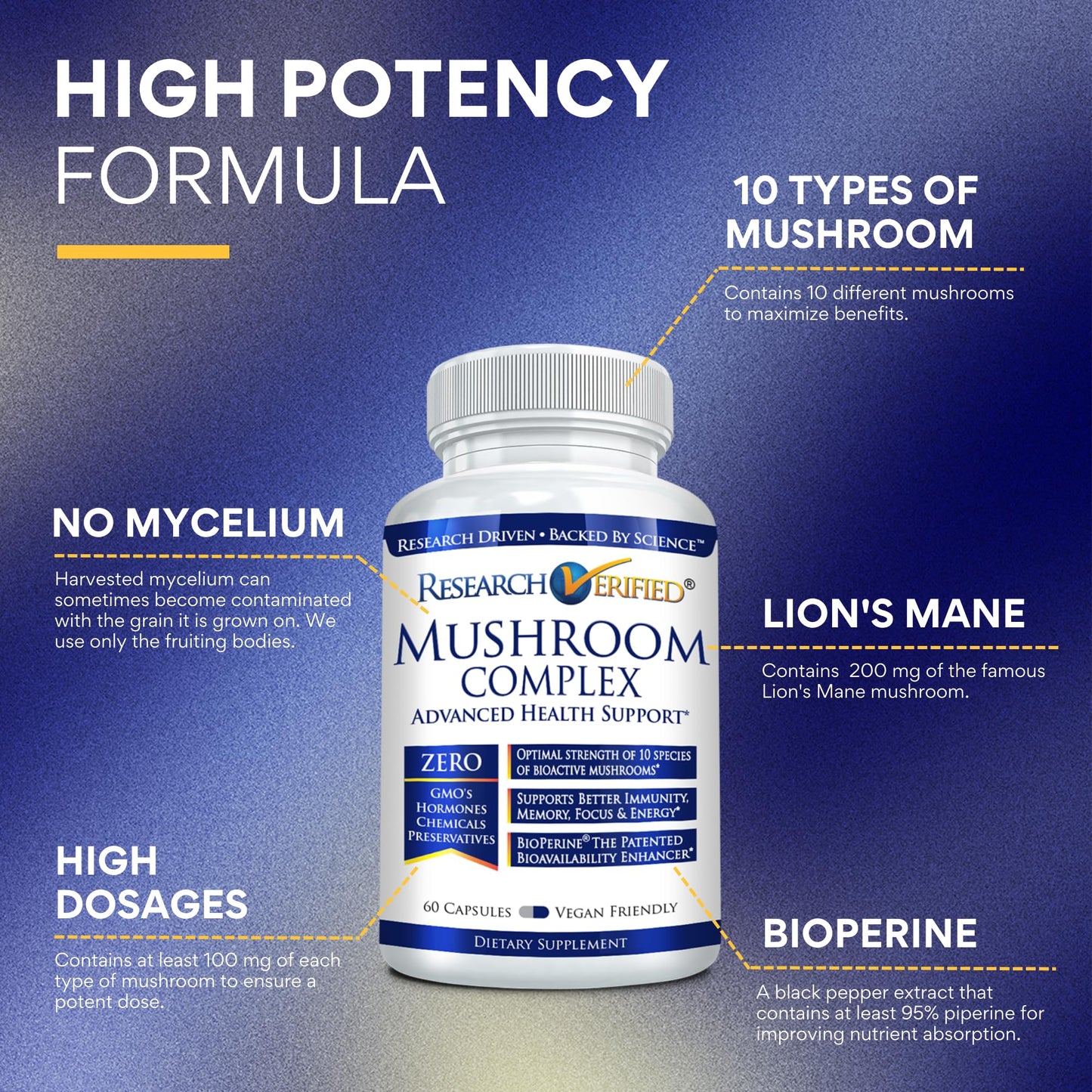 Research Verified Mushroom Complex - Immune Support, Antioxidants & Cognitive Function | 360 Vegan Capsules
