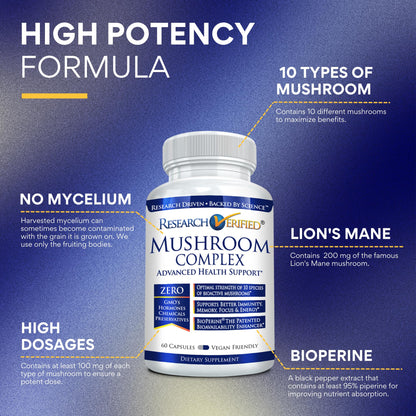 Research Verified Mushroom Complex – Immunity, Antioxidants & Cognition – 60 Vegan Capsules