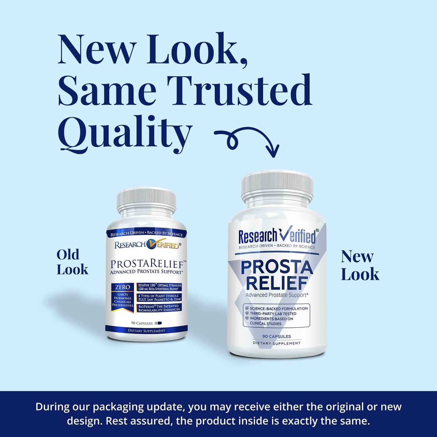 Research Verified ProstaRelief - Saw Palmetto & Bioperine – Prostate & Urinary Health (90 Capsules)