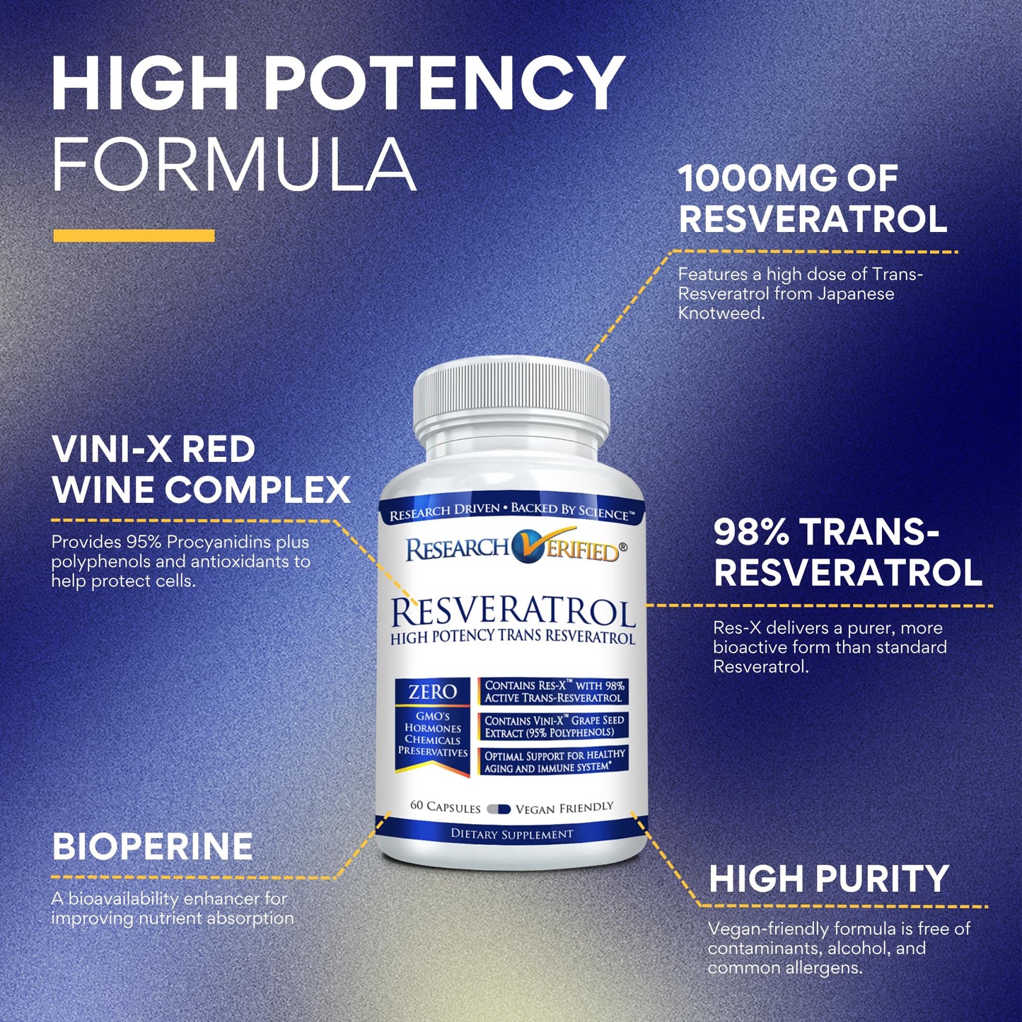 Research Verified Resveratrol - 98% Trans-Resveratrol 1000 mg, 60 Capsules per Bottle - 6 Bottles