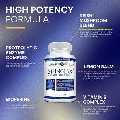 Research Verified Shinglax - Lemon Balm, Enzy-X Proteolytic Enzymes, Fungi-X Mushroom | GMO Free, Made in USA | 60 Capsules