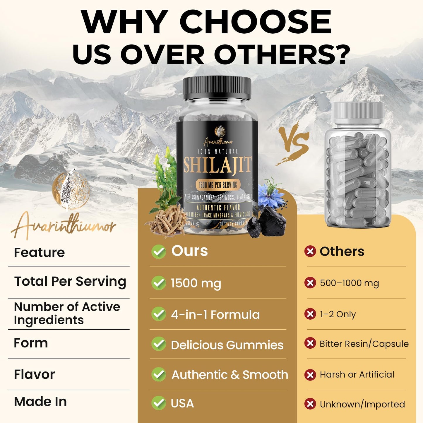 1500MG Shilajit Gummies – 4-in-1 with Ashwagandha, Sea Moss, Black Seed | Energy & Immunity | 60 Gummies