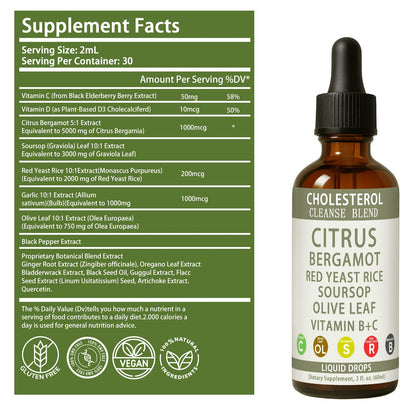 RESONA Red Yeast Rice Drops - Cholesterol Support Blend (2 oz)