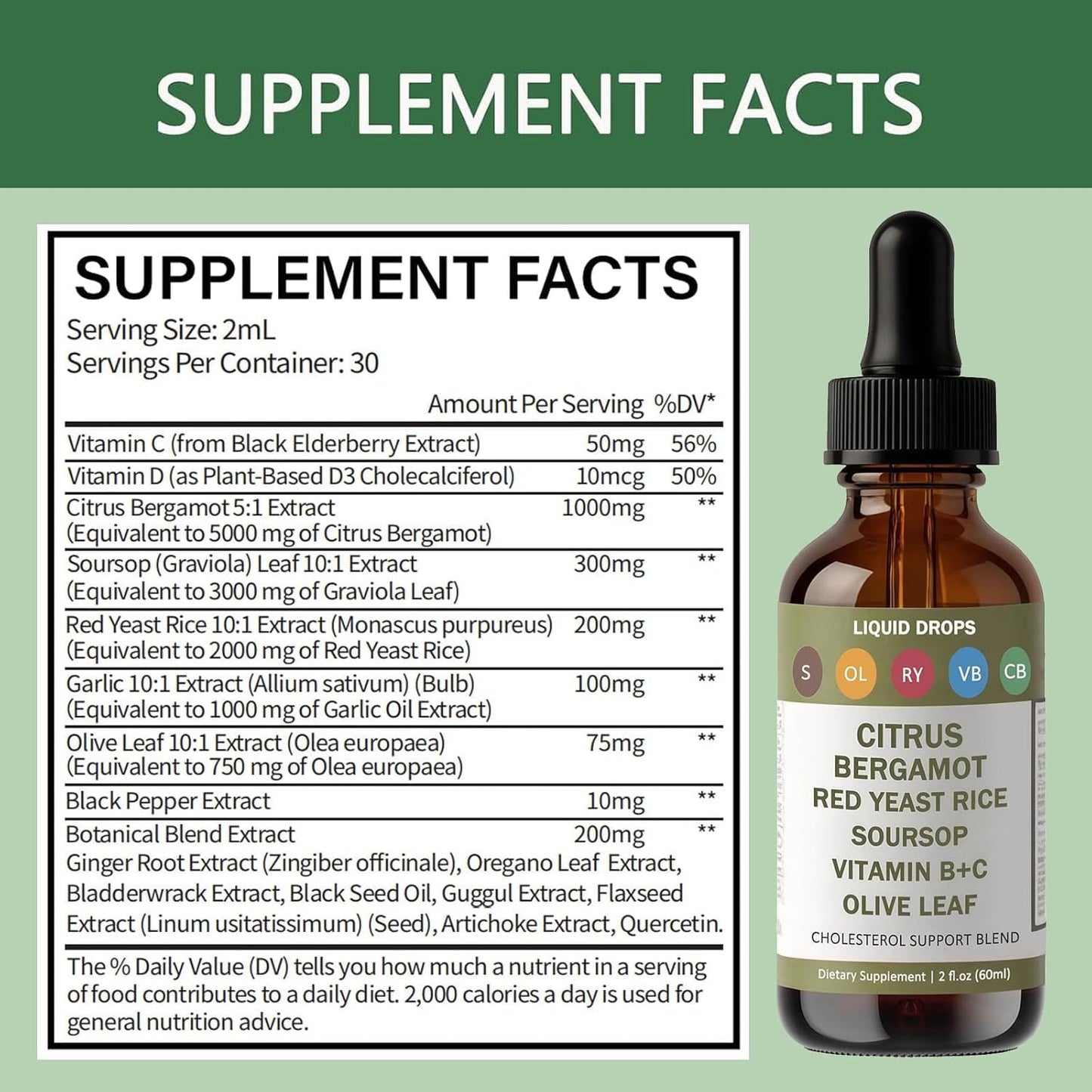 RESONA Red Yeast Rice Drops – Cholesterol Support Blend with Citrus Bergamot, Soursop, Olive Leaf & Vitamin B+C (2 fl oz) – Vegan & Non-GMO