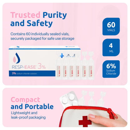 Resp-Ease 3% Saline Solution for Nebulizers and Nasal Cleansing – 240ml Bottle + 60x 4ml Ampoules