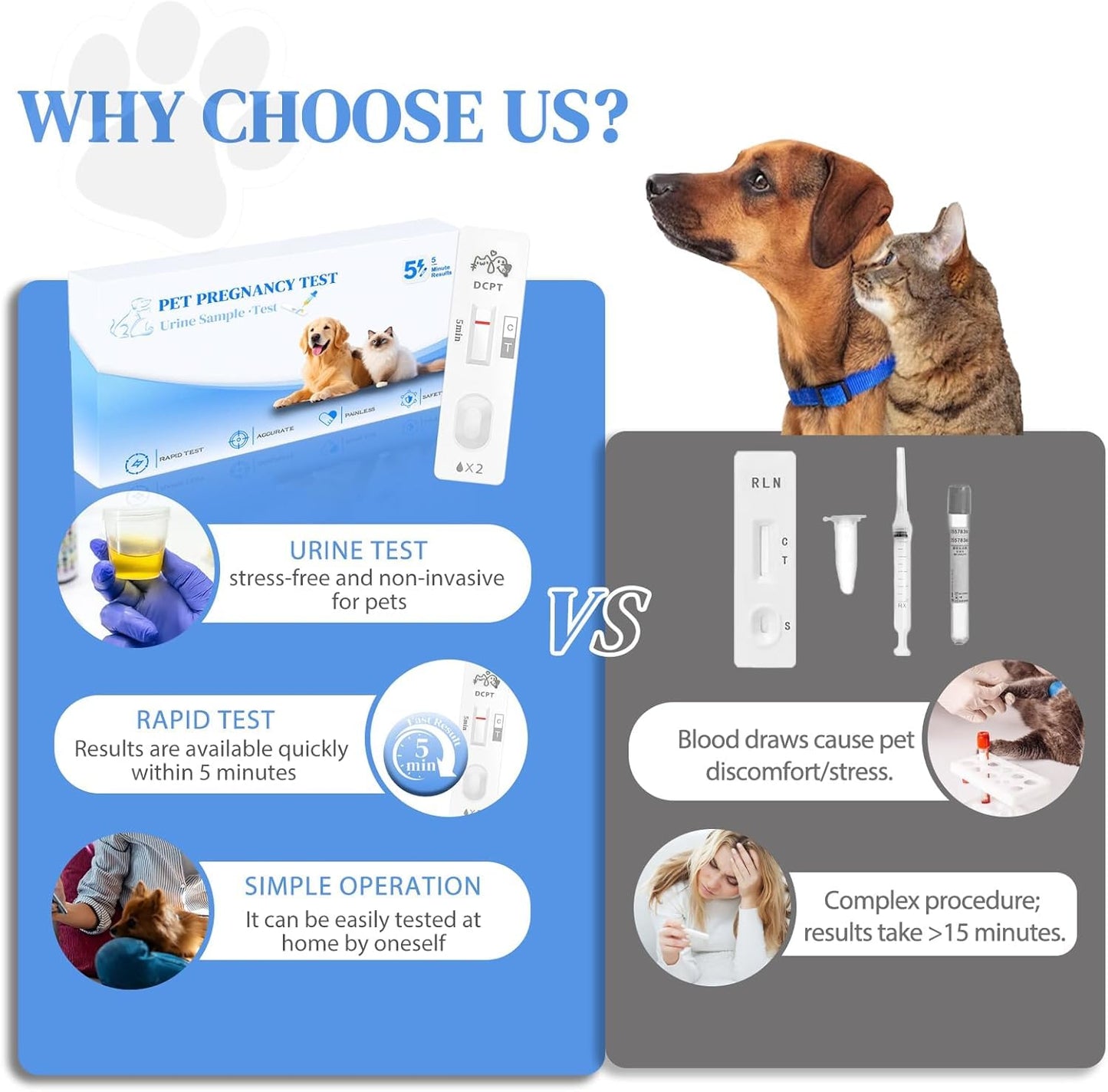 Dog and Cat Pregnancy Test Kit at Home – 5-Minute Urine Test, High Accuracy