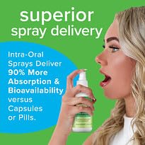 Results RNA Quercetin Seasonal – Immune & Respiratory Support Oral Spray (4 oz)