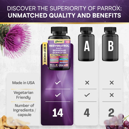 Resveratrol 14-in-1 Extra Strength (180 Caps) with NAD+, NAC & Berberine