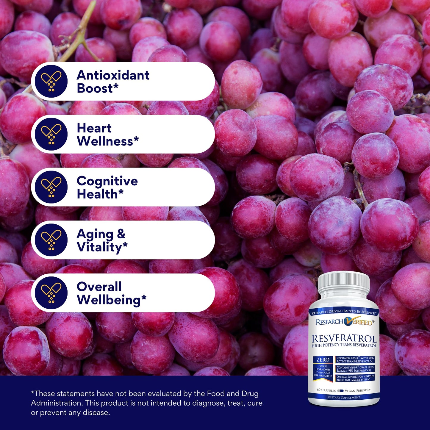 Research Verified Resveratrol - 98% Trans-Resveratrol 1000 mg, Anti-Aging Support - 1 Bottle - 60 Capsules