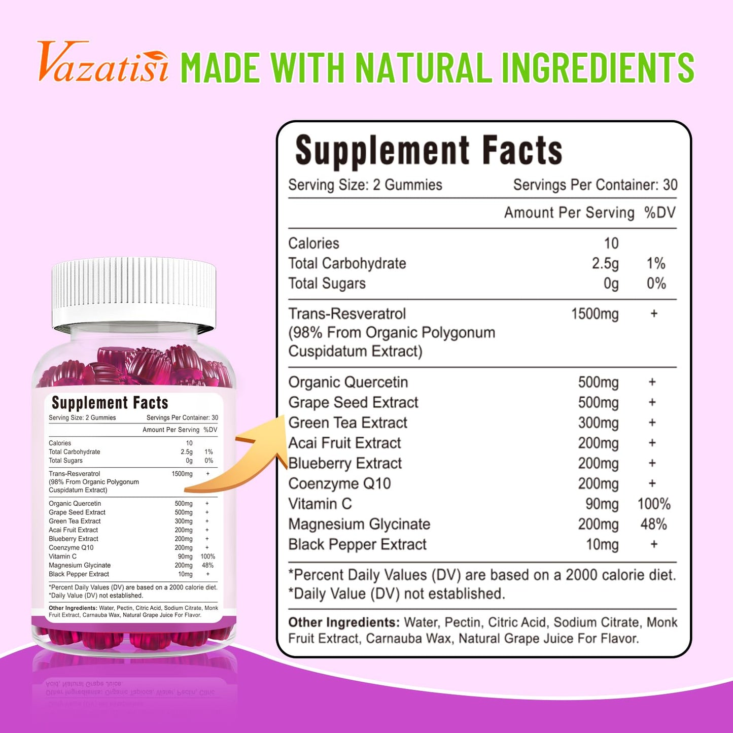 Resveratrol Gummies 98% Trans-Resveratrol + Quercetin, CoQ10, Vitamin C – 120 Gummies