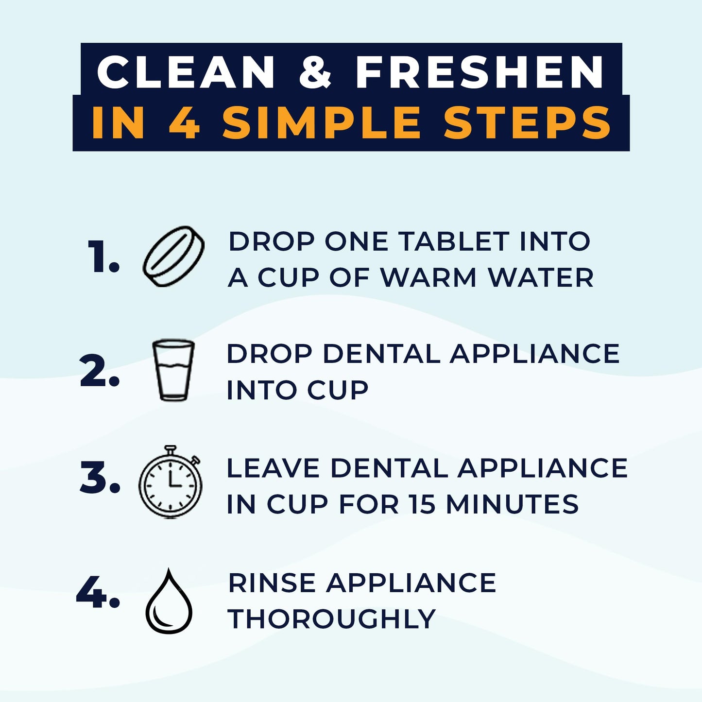 Retainer Cleaner Tablets 120 | Invisalign, Denture & Dental Appliance Cleaner - 4 Month Supply