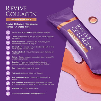 Revive Collagen Menopause Drink (14 Days) – Menopause Max | High-Strength Marine Collagen