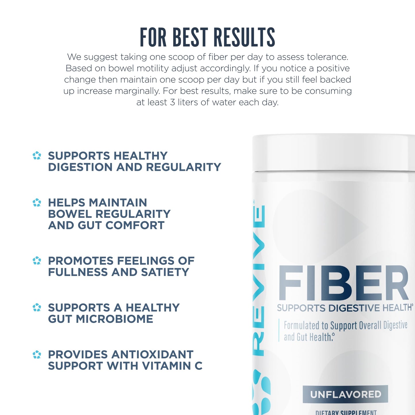 Revive MD Fiber Supplement for Digestive Health – 5g Fiber per Serving with Psyllium Husk (Unflavored, 30 Servings)