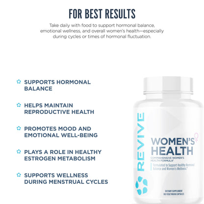 Revive MD Hormone Balance for Women – Hormone Support Supplement (180 Capsules)