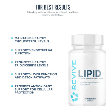Revive MD Lipid Support Formula – Healthy Cholesterol, Endothelial & Triglyceride Support (30 Servings)