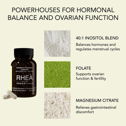 Rhea Myo-Inositol & D-Chiro Inositol for Women | 40:1 Ratio, Hormonal Balance & Ovarian Health | 30 Servings