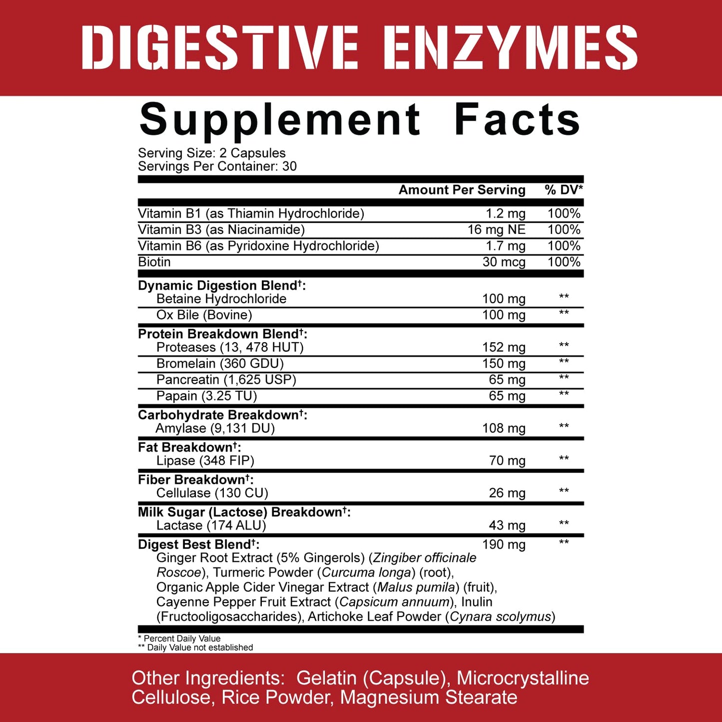 5% Nutrition Rich Piana Digestive Defender | Probio-75 & Digestive Enzymes | 120 Gelatin Capsules