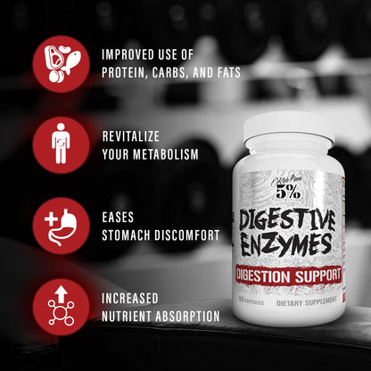 5% Nutrition Rich Piana Digestive Enzymes with Vitamin B Complex | Enzymes for Protein, Carbs, Fat, Fiber & Lactose Breakdown | 60 Veg Caps