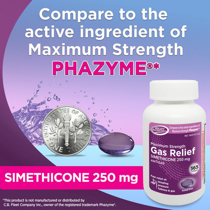 RIGHT REMEDIES Gas Relief Maximum Strength 250 mg Simethicone – 365 Softgels (Compare to Phazyme)