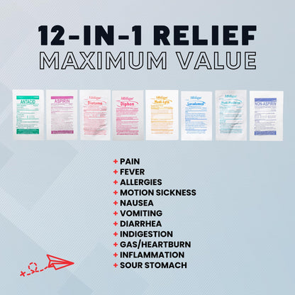 Roamwell Essential Travel Medicine Kit – TSA-Approved International OTC Meds (48 Tablets)