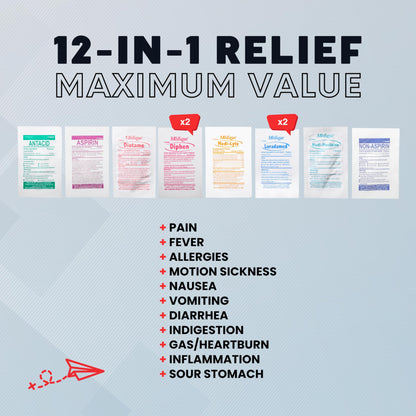 Roamwell Essential Travel Medicine Kit – TSA-Approved Weekender (16 Tablets)