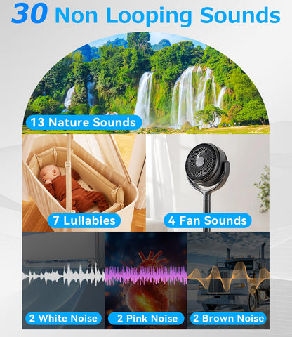 Rohent Alarm Clock with White Noise – 30 Sounds, 10 Wake-Up Tones, 32 Volume, Memory (Black)