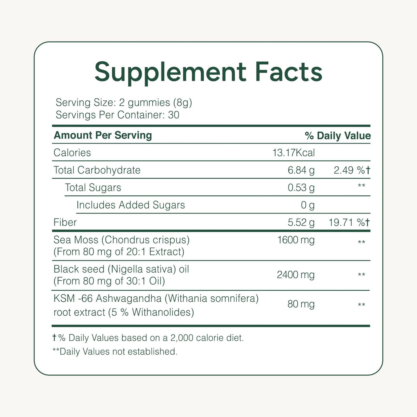 ROOT LABS Sea Moss Gummies – 92+ Minerals, KSM-66 Ashwagandha, Black Seed Oil | 60 Gummies