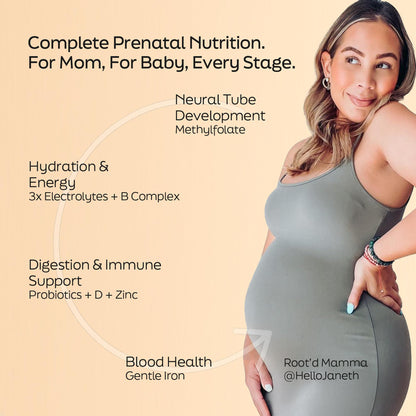 Root'd Prenatal Multivitamin Powder — 25 Vitamins & 3x Electrolytes, Folate, Iron, D3, 7 Superfoods & Probiotics | Sugar-Free | 24 Packets