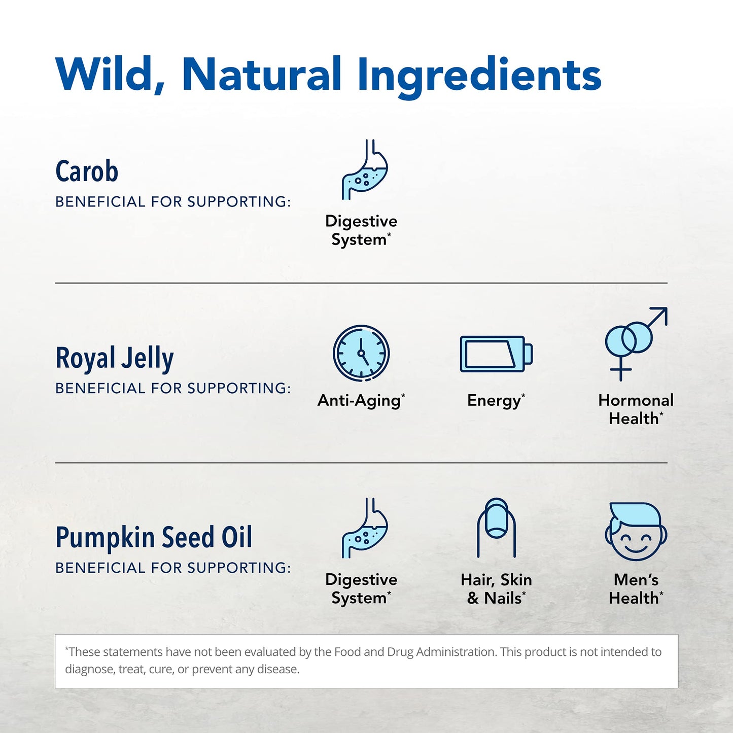 North American Herb and Spice, Royal Oil, 2-Ounce