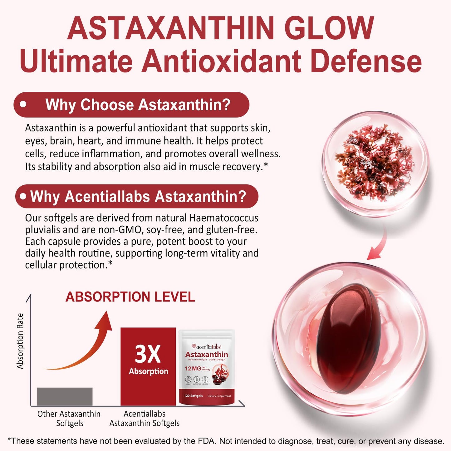 Rulviou Premium Astaxanthin 12mg | 120 Softgels | Eye, Skin & Joint Health | Non-GMO