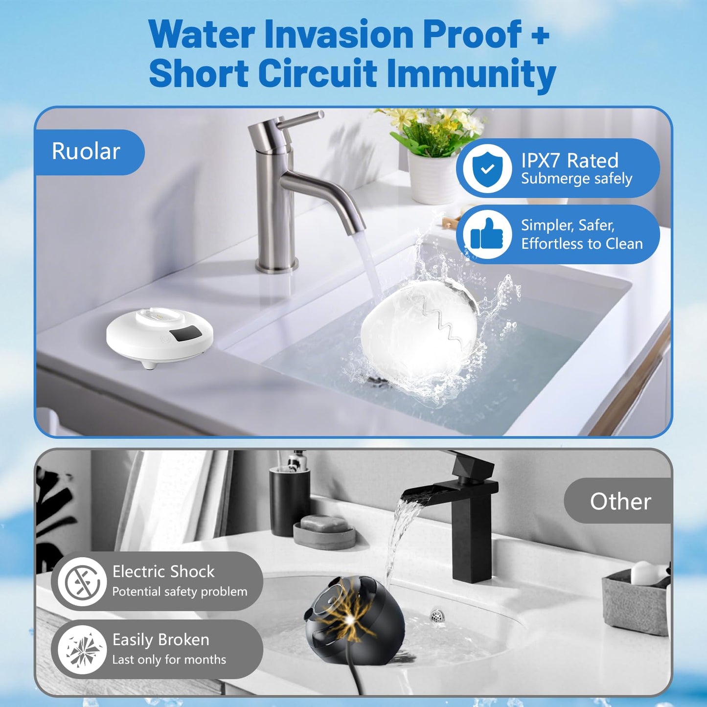 Ruolar Ultrasonic Retainer Cleaner – 45kHz Dental Cleaning Pod for Dentures & Jewelry