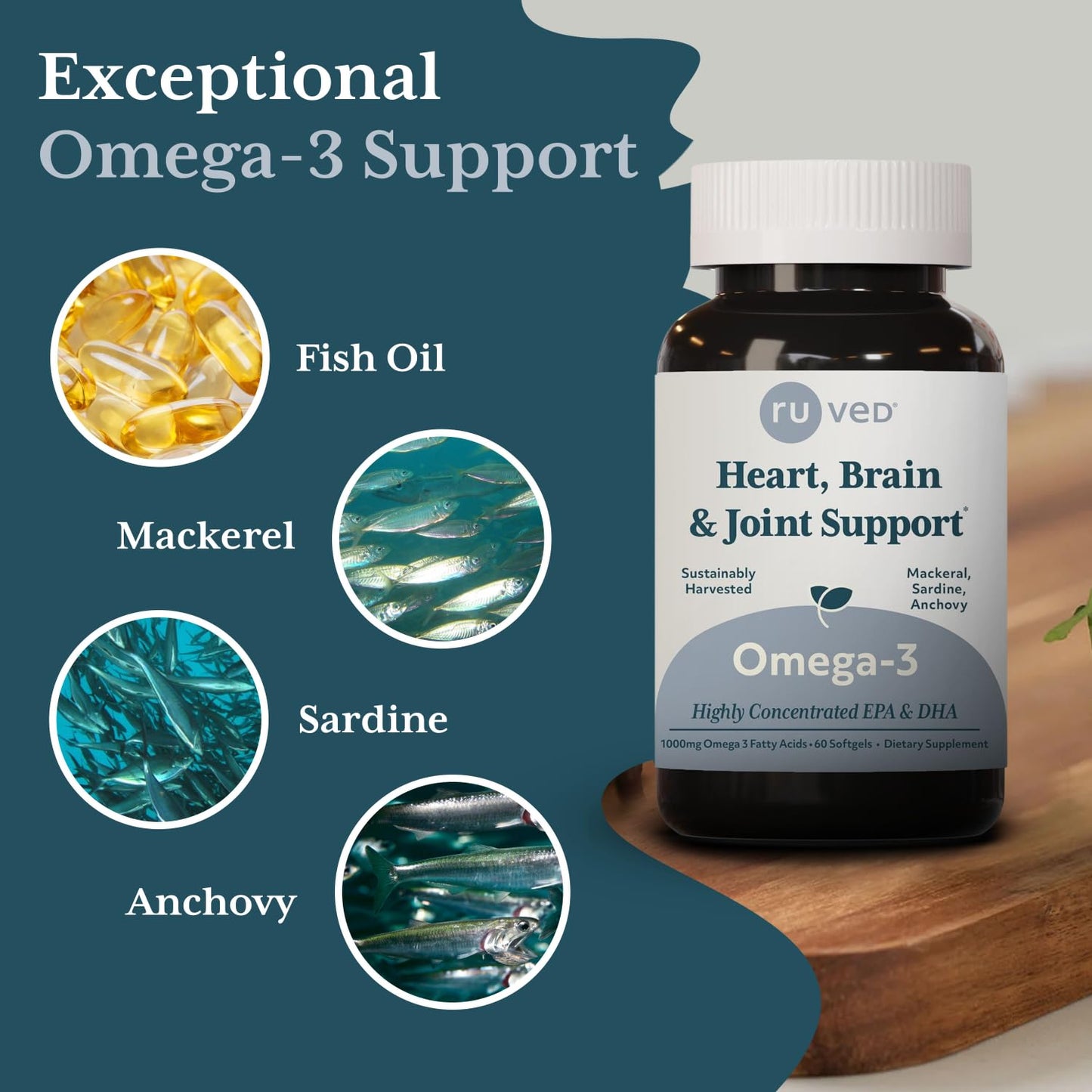 Ruved Omega-3 Fish Oil 1000mg | EPA & DHA | Heart, Brain & Joint Support | 60 Softgels
