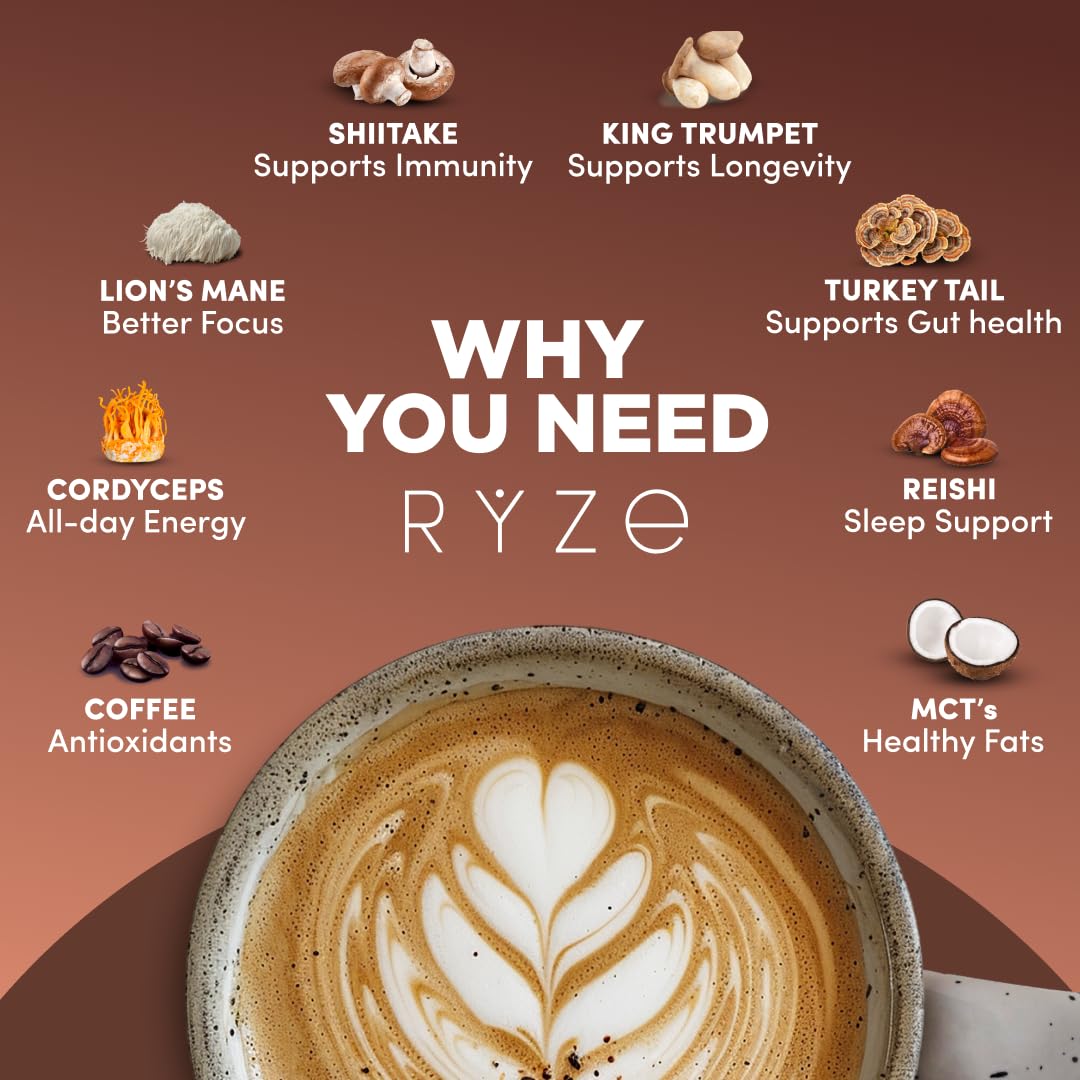 RYZE Mushroom Coffee Dark Roast – 6 Adaptogenic Mushrooms + Prebiotic, 30 Servings